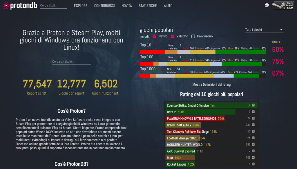 homepage di ProtonDB per giocare videogames Windows in Linux
